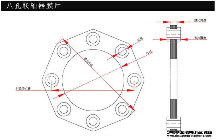 ☎13832707035(微信同号）为您讲解梅花形弹性联轴器合盛连轴器铸件贵州省黔南州瓮安县