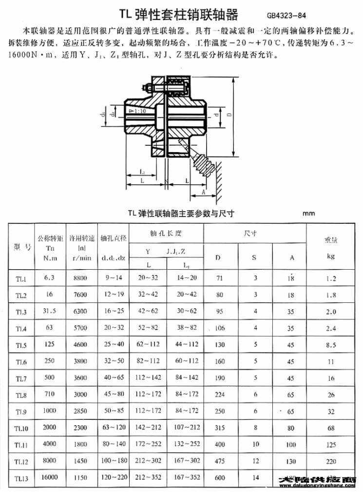 河北沧州泊头（中国）合盛制造有限公司荆州市沙市区☎13930738007(微信同号）   提升的联轴器