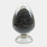 久丽生物纳米碳化矾催化剂耐磨材料高温涂层材料